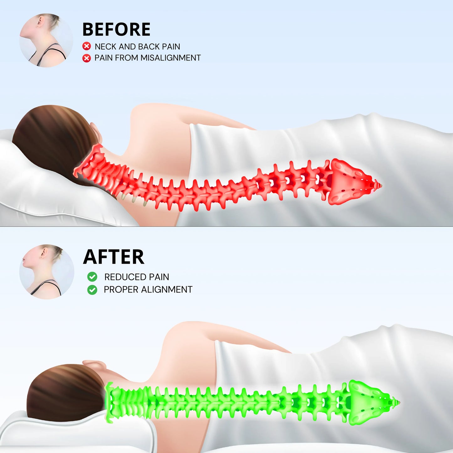 PAIN RELIEF ERGONOMIC PILLOW